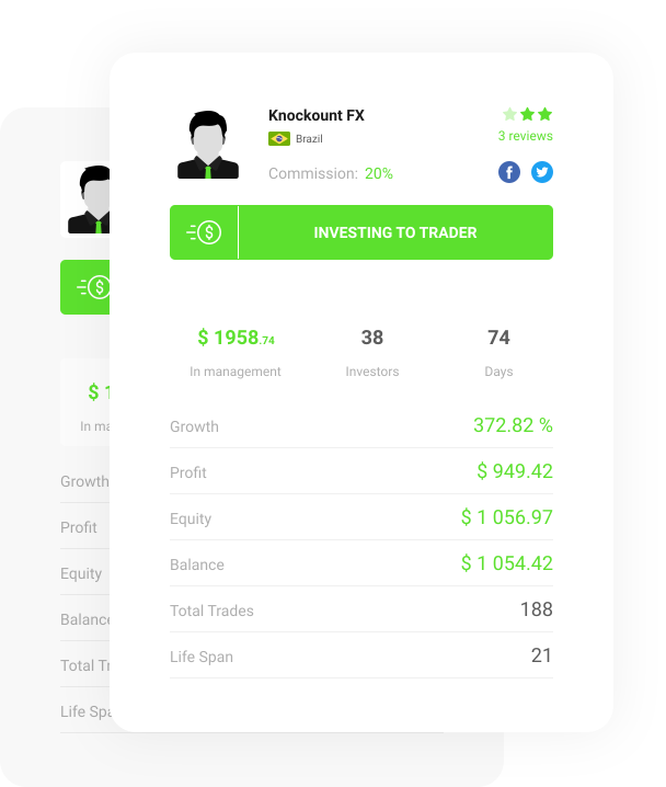 ¿Qué es una cuenta de inversión?