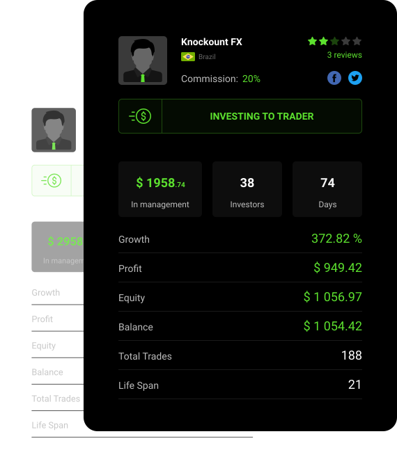 ¿Qué es una cuenta de inversión?