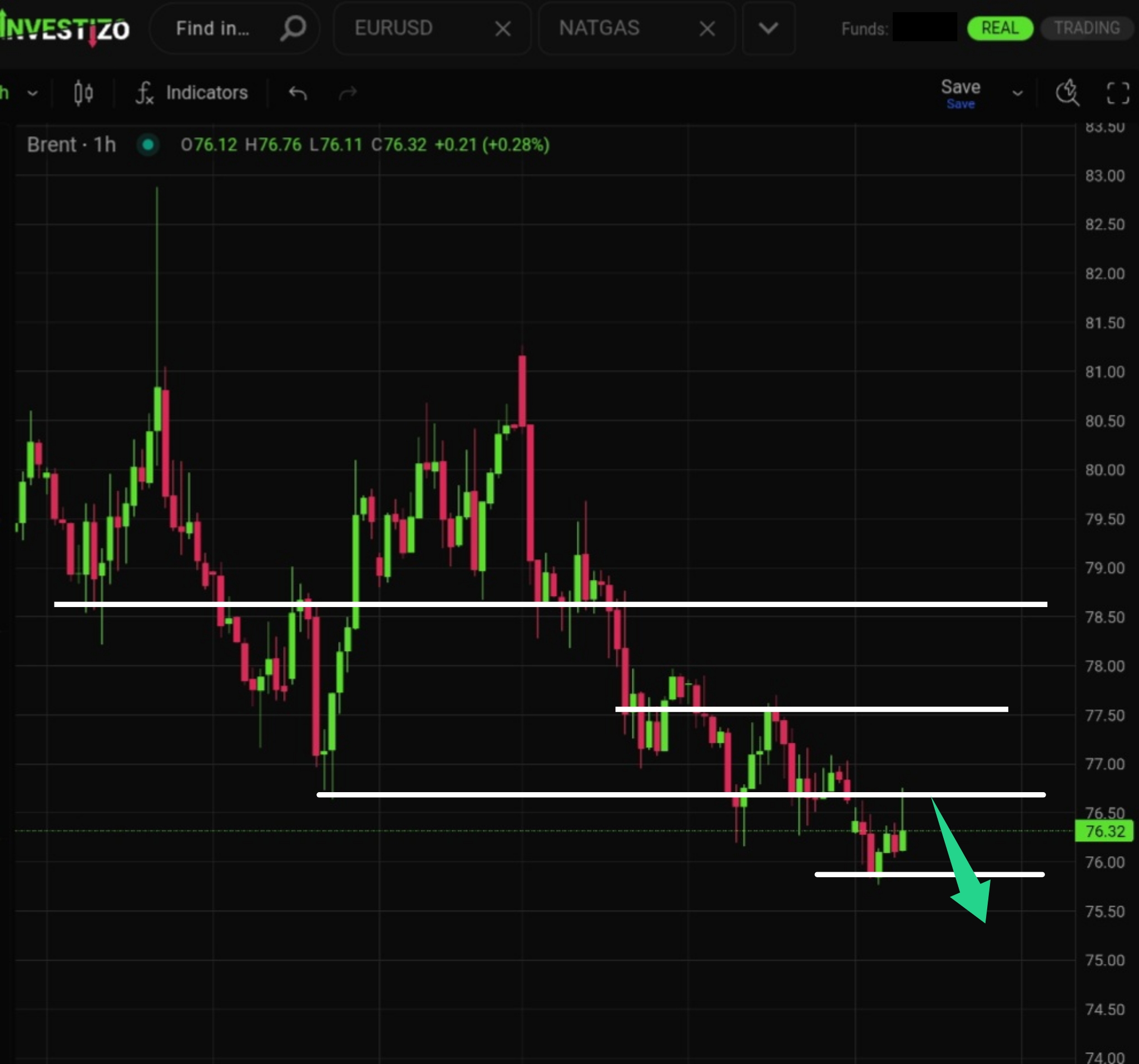 Brent Crude Oil Morning Brief – June 24, 2026
