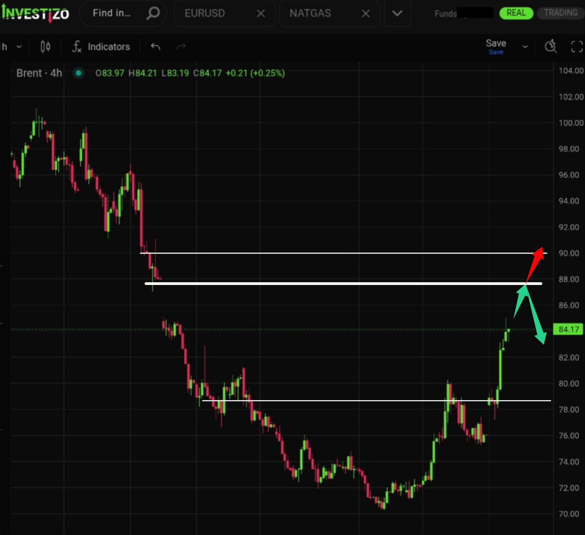Brent Crude Morning Brief — July 14, 2026