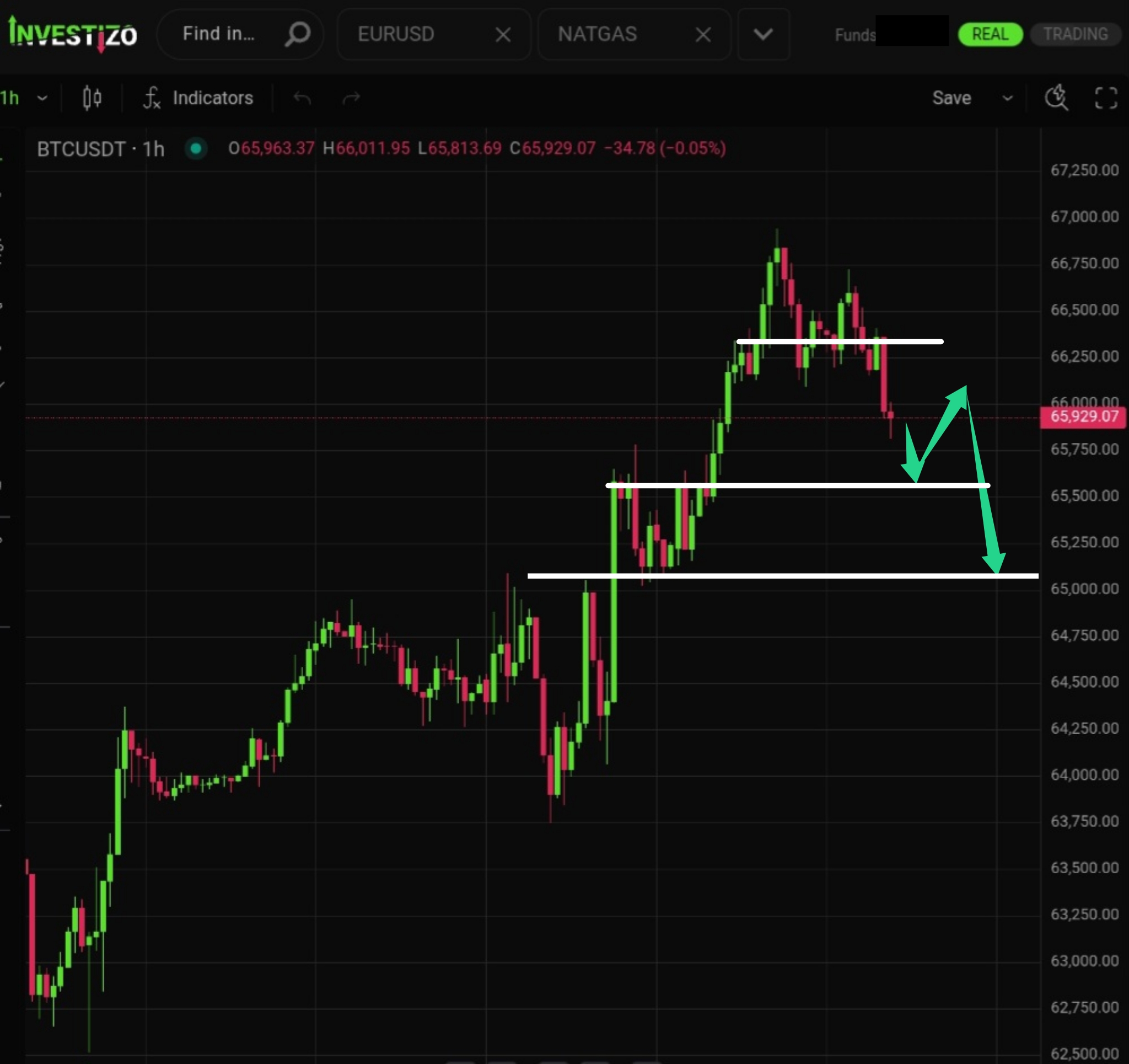 Bitcoin Morning Brief — July 22, 2026